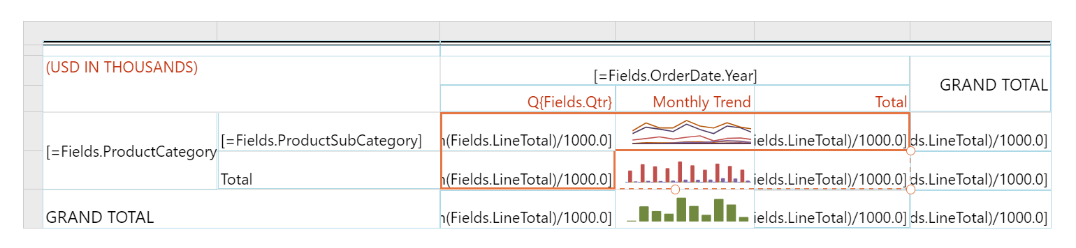 Selection of a web report has three cells across and just one of the cells below it selected