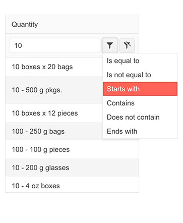 Telerik UI for Blazor Data Grid Customize Default Filter